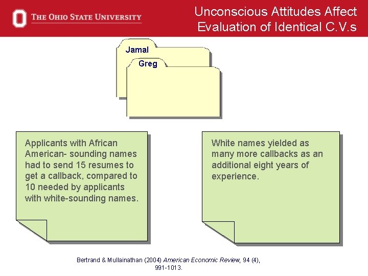 Unconscious Attitudes Affect Evaluation of Identical C. V. s Jamal Greg Applicants with African