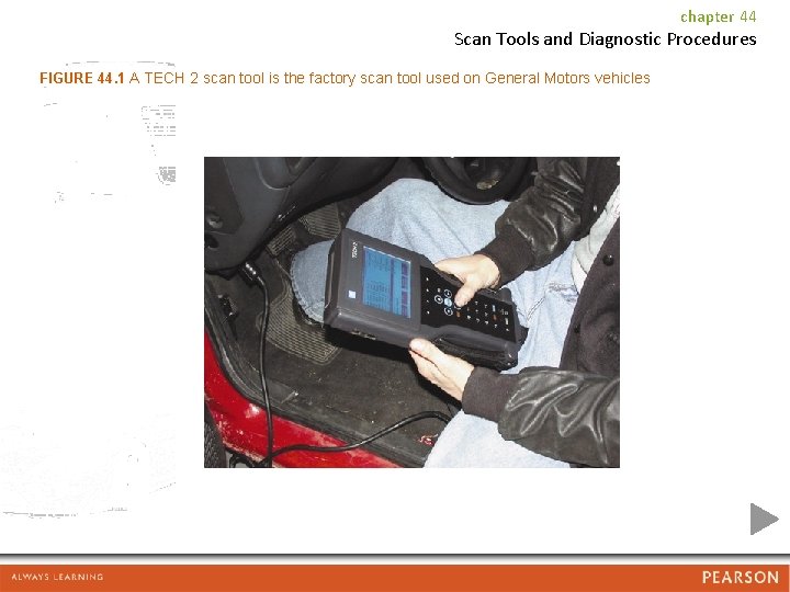 chapter 44 Scan Tools and Diagnostic Procedures FIGURE 44. 1 A TECH 2 scan