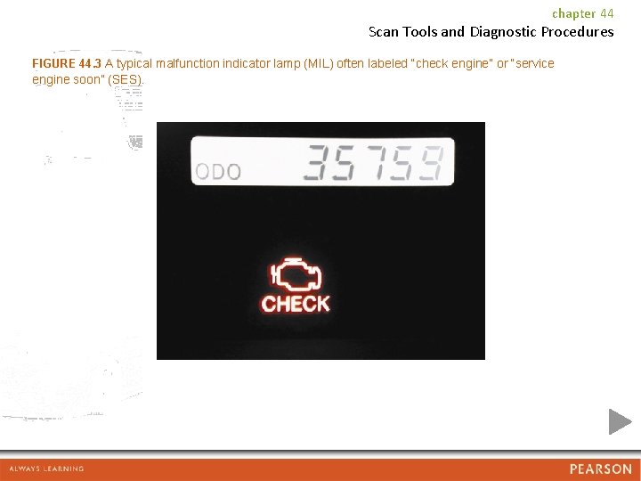chapter 44 Scan Tools and Diagnostic Procedures FIGURE 44. 3 A typical malfunction indicator