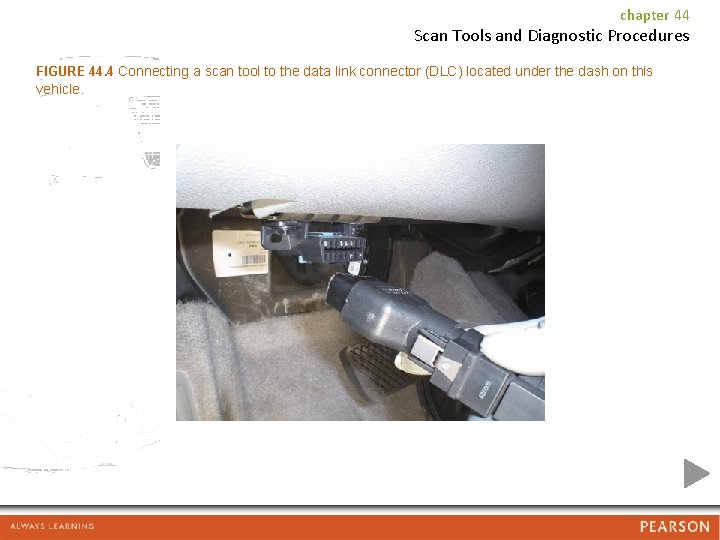 chapter 44 Scan Tools and Diagnostic Procedures FIGURE 44. 4 Connecting a scan tool