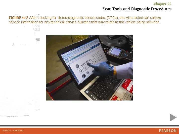 chapter 44 Scan Tools and Diagnostic Procedures FIGURE 44. 7 After checking for stored