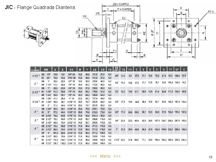 JIC - Flange Quadrada Dianteira <<< Menu >>> 12 