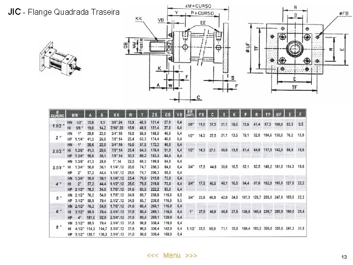 JIC - Flange Quadrada Traseira <<< Menu >>> 13 