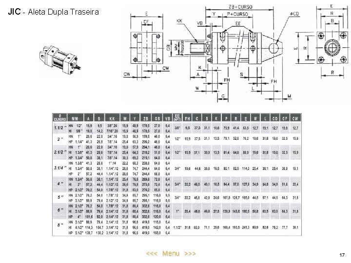 JIC - Aleta Dupla Traseira <<< Menu >>> 17 