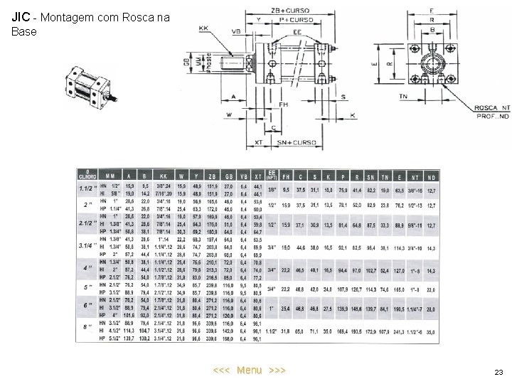 JIC - Montagem com Rosca na Base <<< Menu >>> 23 