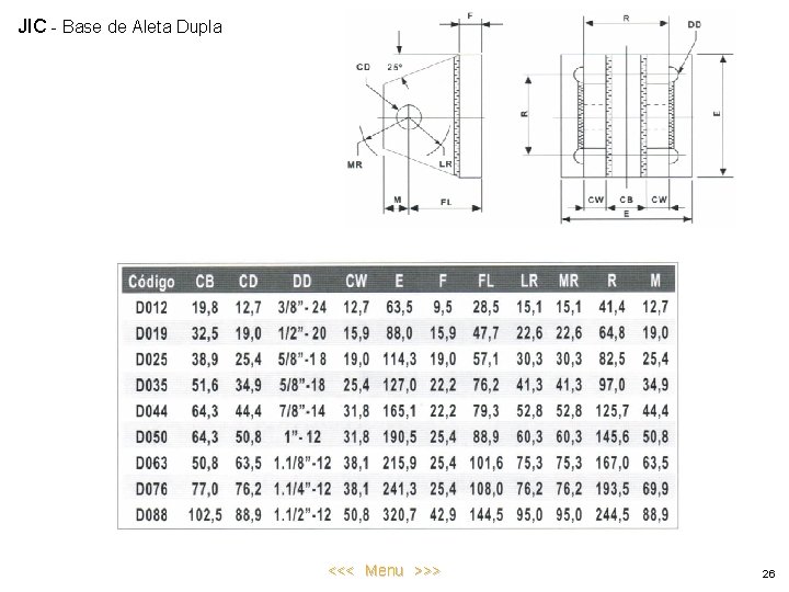 JIC - Base de Aleta Dupla <<< Menu >>> 26 