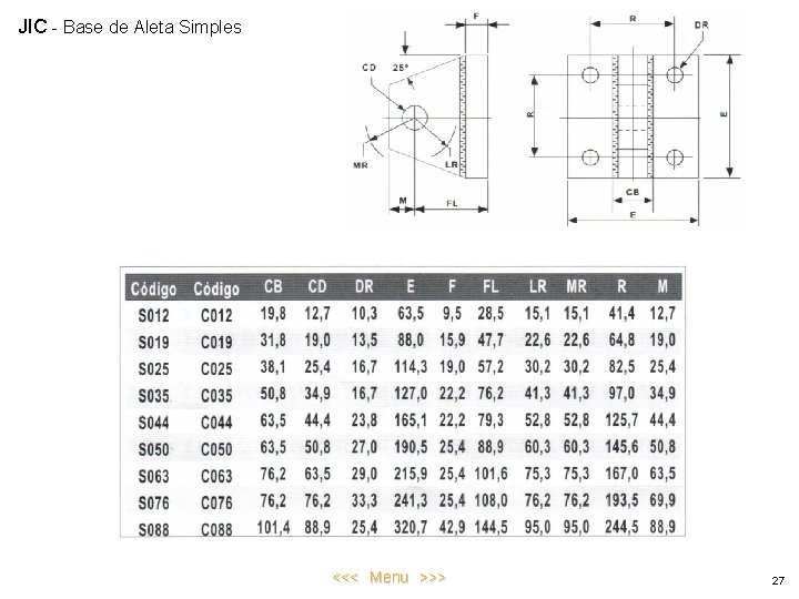 JIC - Base de Aleta Simples <<< Menu >>> 27 