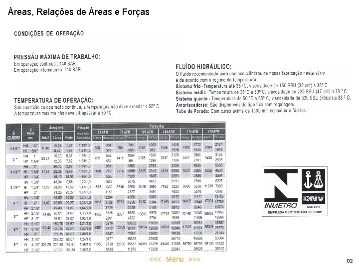 Áreas, Relações de Áreas e Forças <<< Menu >>> 02 