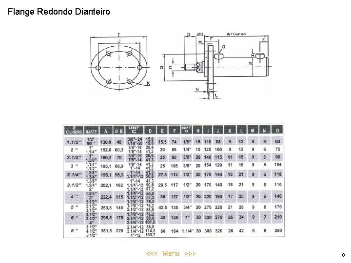 Flange Redondo Dianteiro <<< Menu >>> 10 