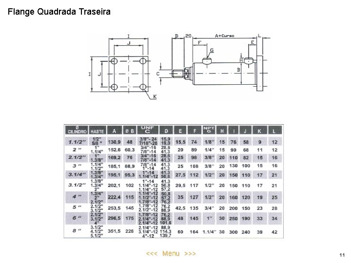 Flange Quadrada Traseira <<< Menu >>> 11 