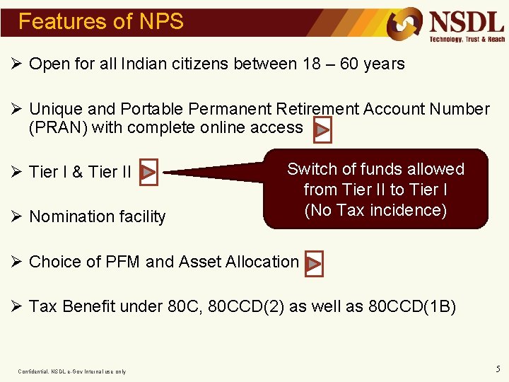 Features of NPS Ø Open for all Indian citizens between 18 – 60 years