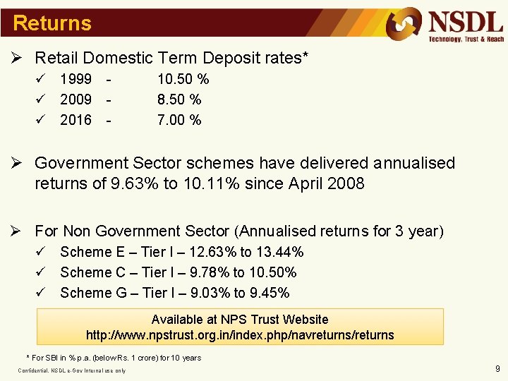 Returns Ø Retail Domestic Term Deposit rates* ü 1999 ü 2009 ü 2016 -