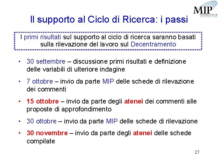 Il supporto al Ciclo di Ricerca: i passi I primi risultati sul supporto al