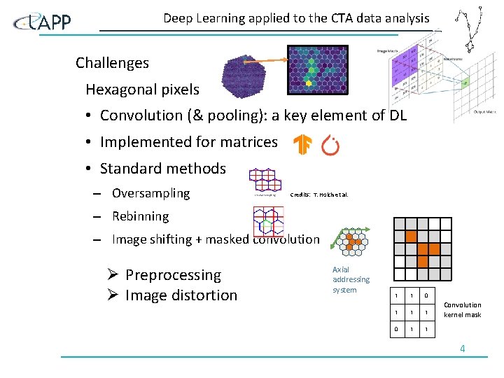 Deep Learning applied to the CTA data analysis Challenges Hexagonal pixels • Convolution (&
