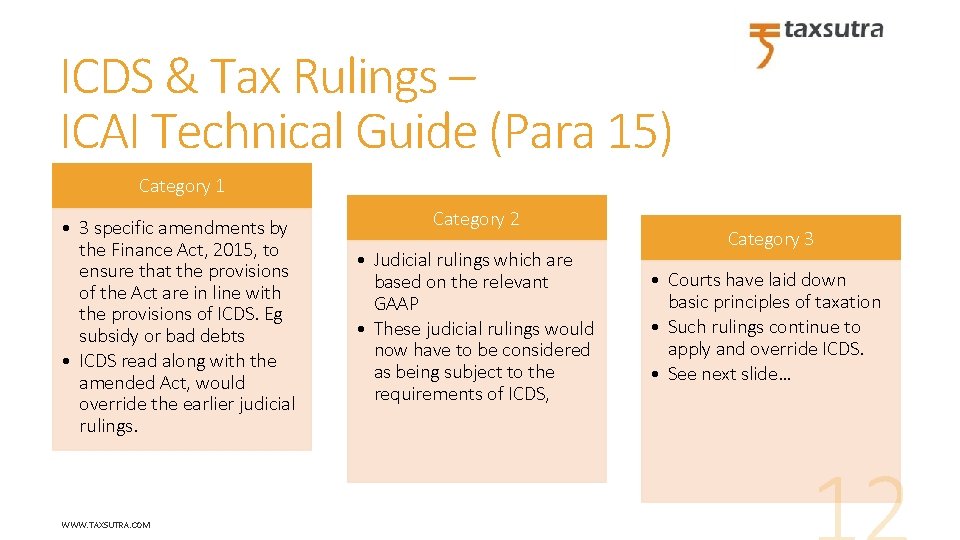 ICDS & Tax Rulings – ICAI Technical Guide (Para 15) Category 1 • 3