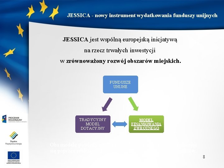 JESSICA - nowy instrument wydatkowania funduszy unijnych JESSICA jest wspólną europejską inicjatywą na rzecz