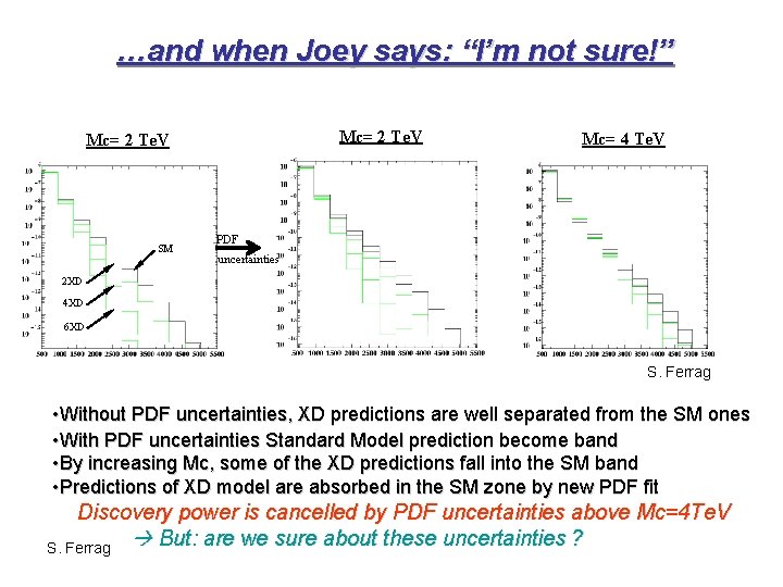 …and when Joey says: “I’m not sure!” Mc= 2 Te. V SM Mc= 4