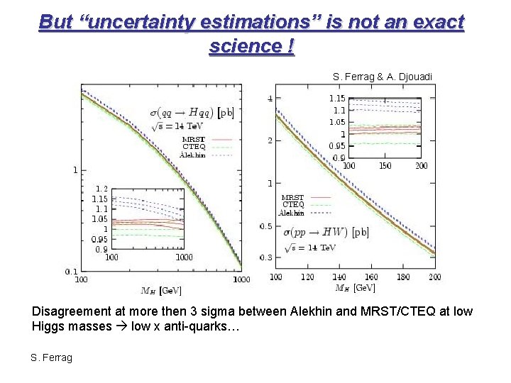 But “uncertainty estimations” is not an exact science ! S. Ferrag & A. Djouadi