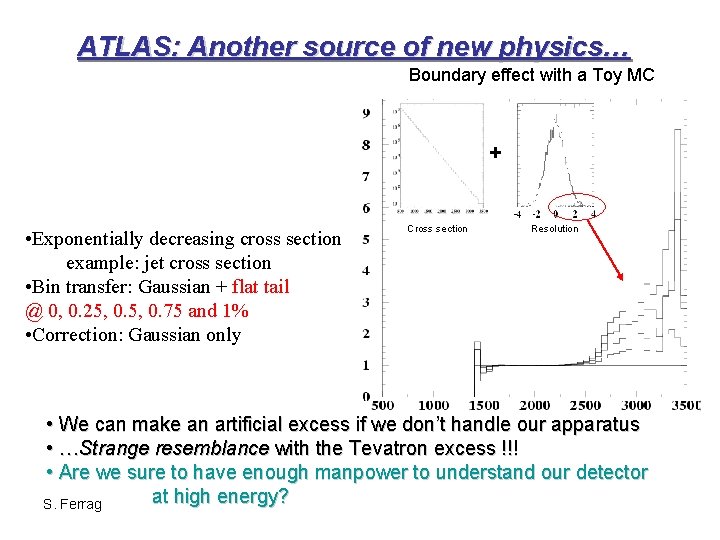 ATLAS: Another source of new physics… Boundary effect with a Toy MC + •