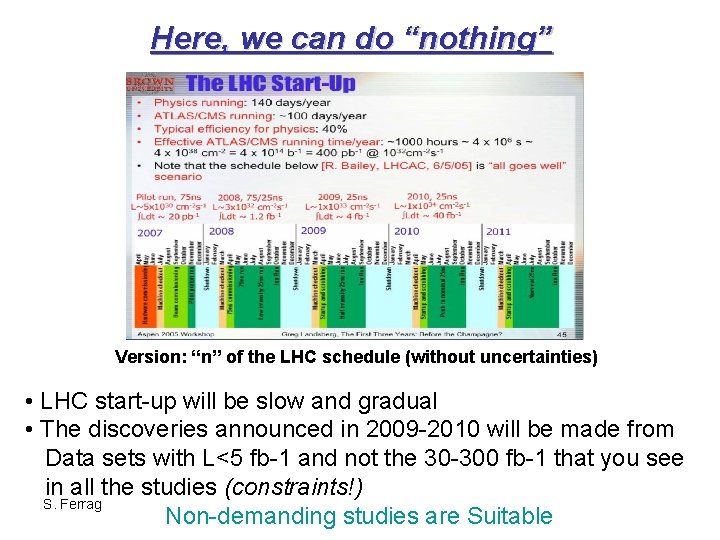 Here, we can do “nothing” Version: “n” of the LHC schedule (without uncertainties) •