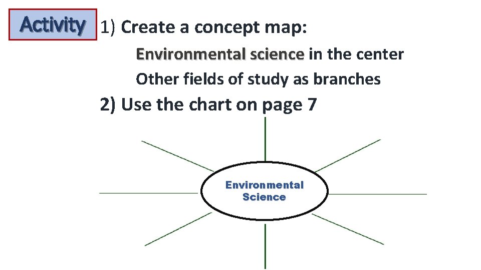 Activity 1) Create a concept map: Environmental science in the center Other fields of