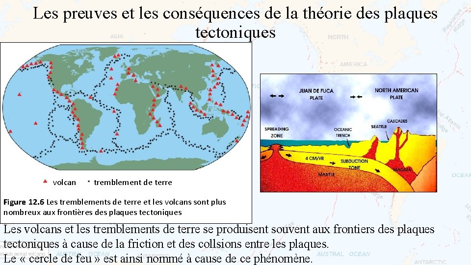 Les preuves et les conséquences de la théorie des plaques tectoniques volcan tremblement de
