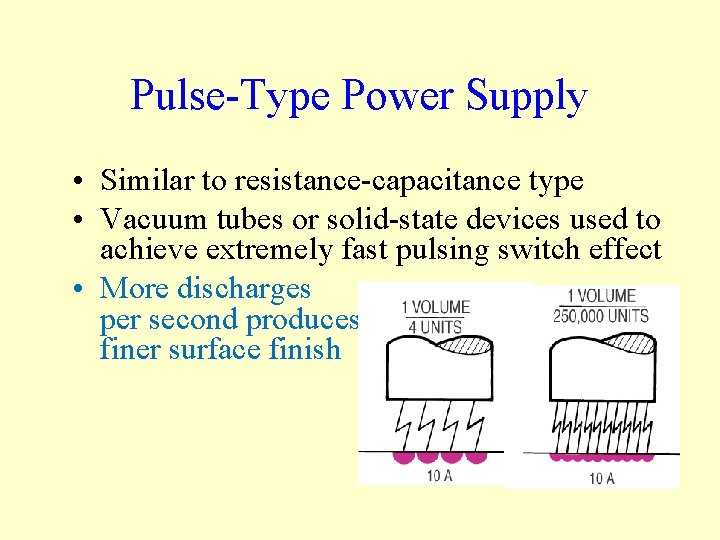 Pulse-Type Power Supply • Similar to resistance-capacitance type • Vacuum tubes or solid-state devices