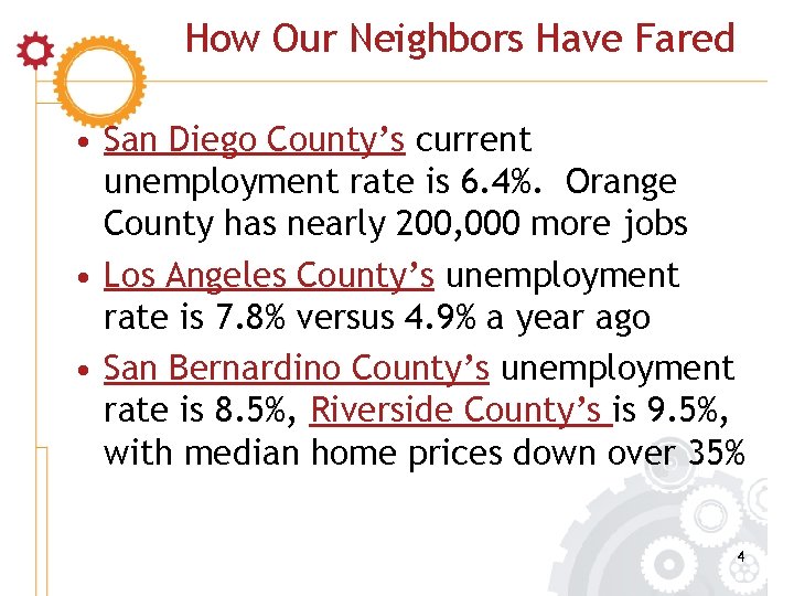 How Our Neighbors Have Fared • San Diego County’s current unemployment rate is 6.