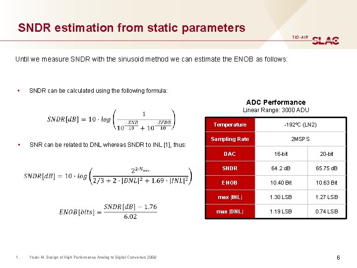 SNDR estimation from static parameters TID-AIR Until we measure SNDR with the sinusoid method