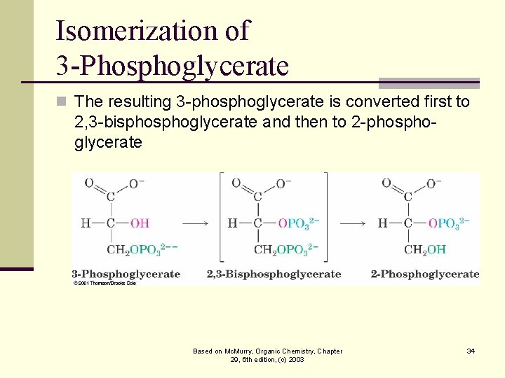 29 The Organic Chemistry of Metabolic Pathways Based