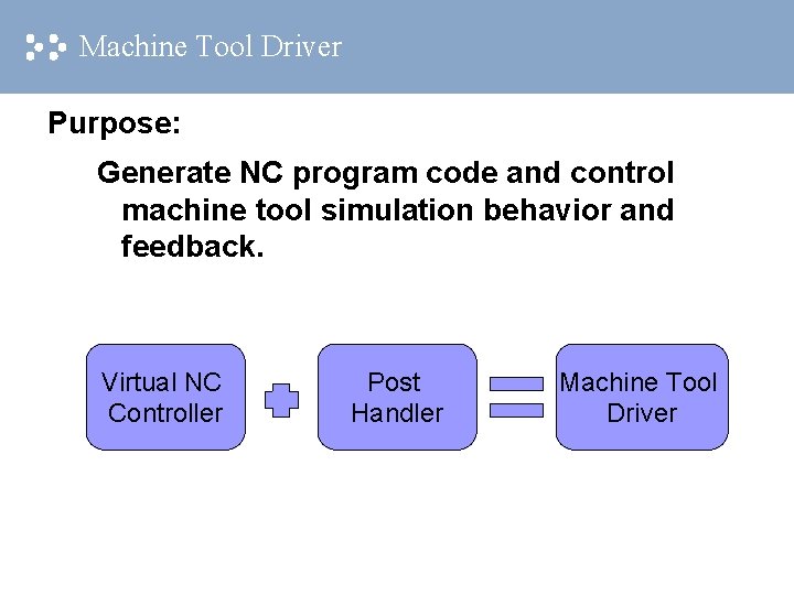 Machine Tool Driver Purpose: Generate NC program code and control machine tool simulation behavior