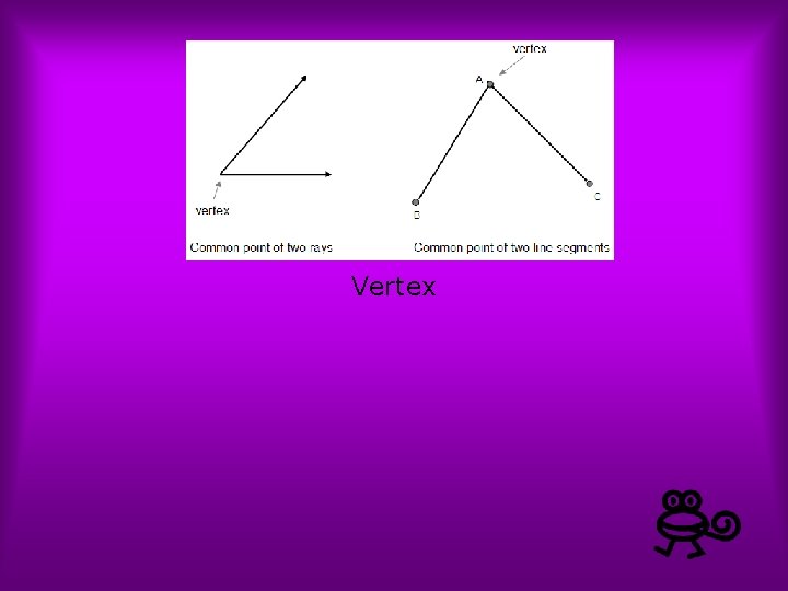 Vertex 