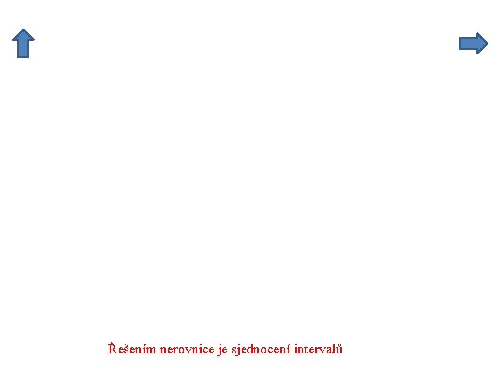 Řešením nerovnice je sjednocení intervalů 