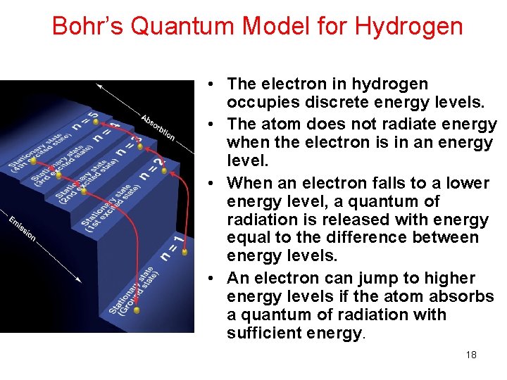 Bohr’s Quantum Model for Hydrogen • The electron in hydrogen occupies discrete energy levels.