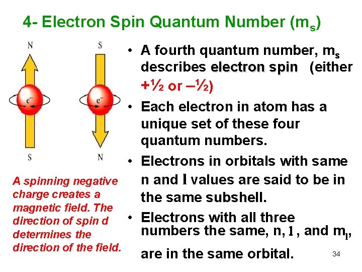 4 - Electron Spin Quantum Number (ms) A spinning negative charge creates a magnetic