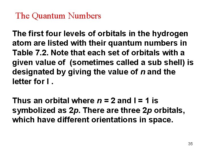 The Quantum Numbers The first four levels of orbitals in the hydrogen atom are
