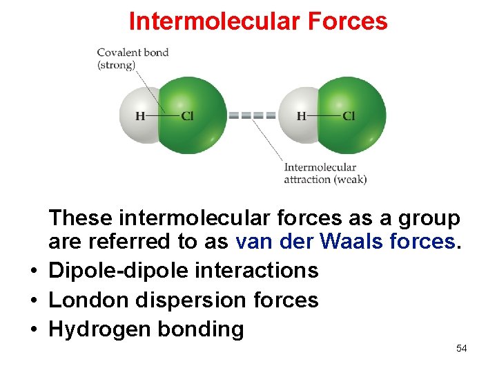 Intermolecular Forces These intermolecular forces as a group are referred to as van der