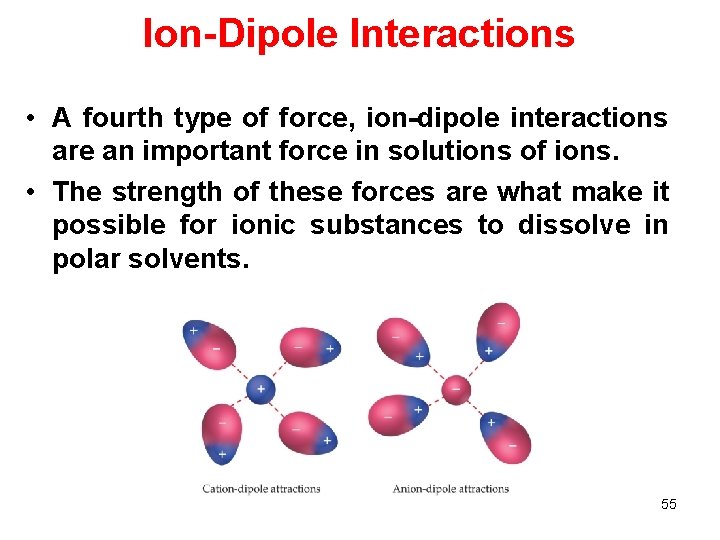 Ion-Dipole Interactions • A fourth type of force, ion-dipole interactions are an important force