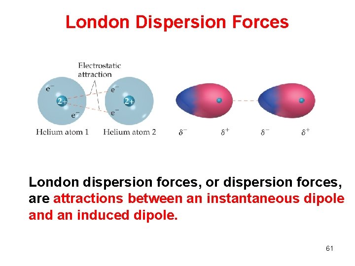 London Dispersion Forces London dispersion forces, or dispersion forces, are attractions between an instantaneous