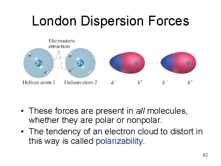 London Dispersion Forces • These forces are present in all molecules, whether they are