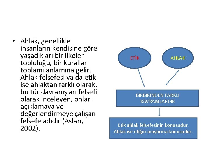  • Ahlak, genellikle insanların kendisine göre yaşadıkları bir ilkeler topluluğu, bir kurallar toplamı