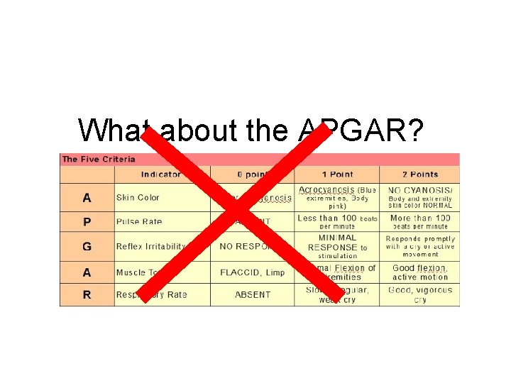 What about the APGAR? 