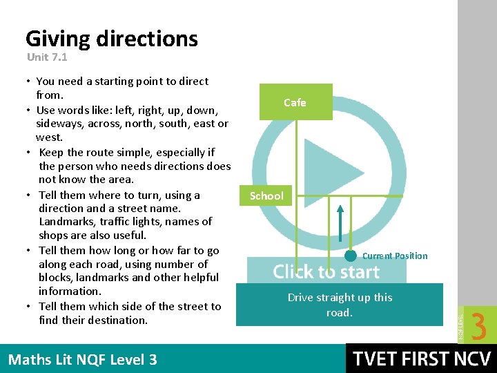 Giving directions Unit 7. 1 • You need a starting point to direct from.