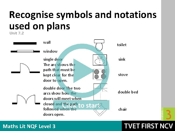 Recognise symbols and notations used on plans Unit 7. 2 wall toilet window single