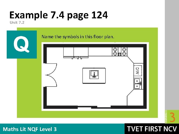 Example 7. 4 page 124 Unit 7. 2 Name the symbols in this floor