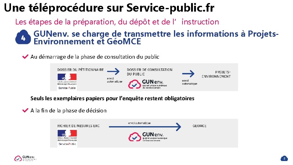 Une téléprocédure sur Service-public. fr Les étapes de la préparation, du dépôt et de