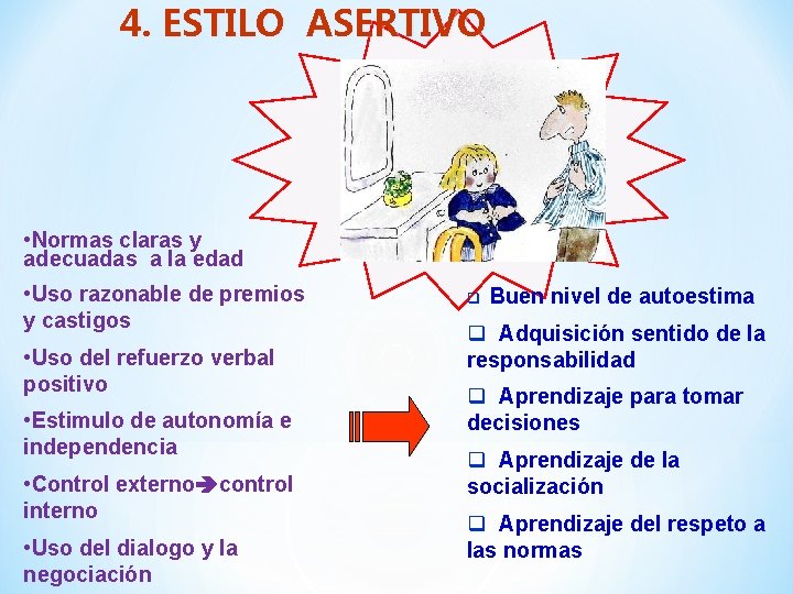 4. ESTILO ASERTIVO • Normas claras y adecuadas a la edad • Uso razonable