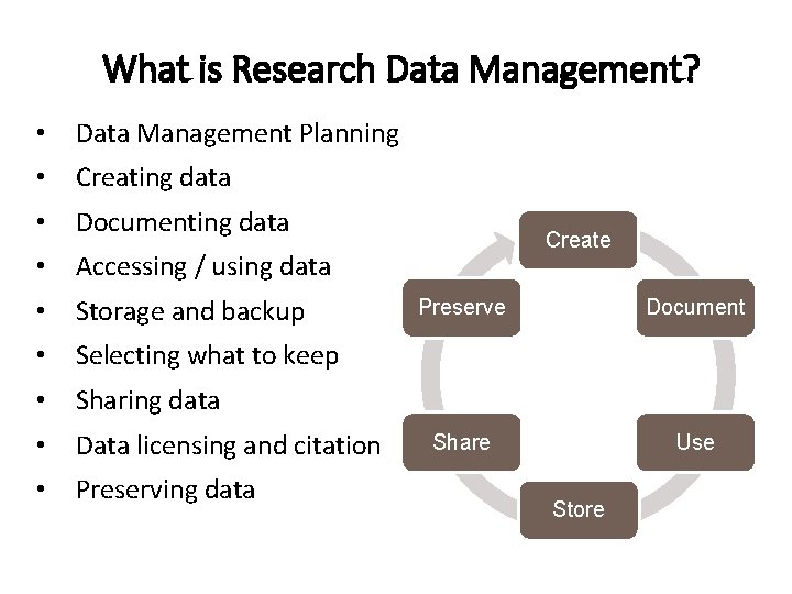 What is Research Data Management? • Data Management Planning • Creating data • Documenting