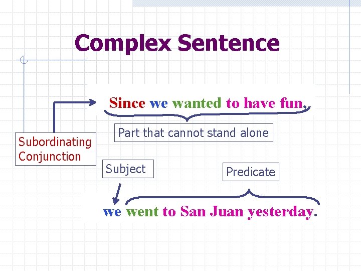 Complex Sentence Since we wanted to have fun, Subordinating Conjunction Part that cannot stand