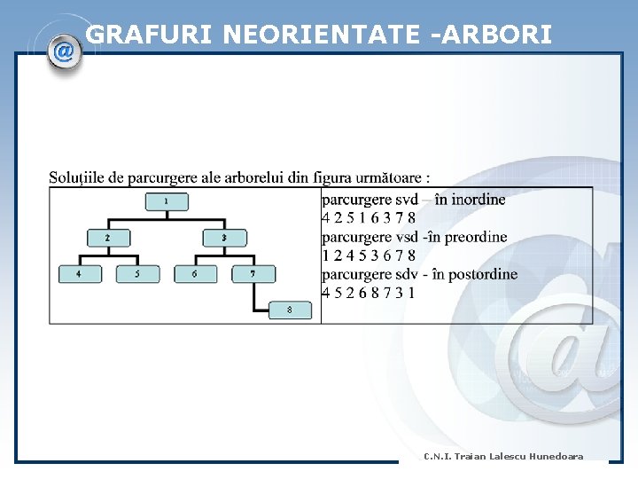 GRAFURI NEORIENTATE -ARBORI C. N. I. Traian Lalescu Hunedoara 